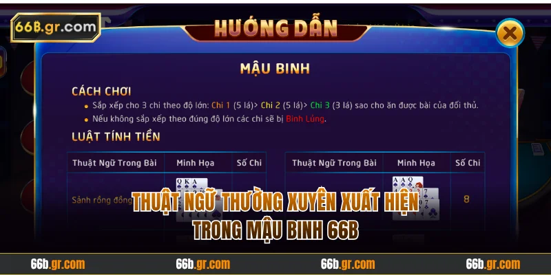 Các từ khóa thường xuyên sử dụng trong Xập Xám