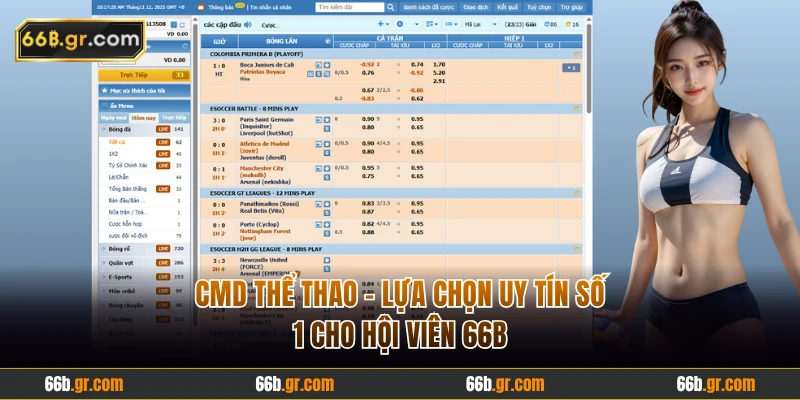 Thông tin về sảnh cược CMD thể thao tại 66B