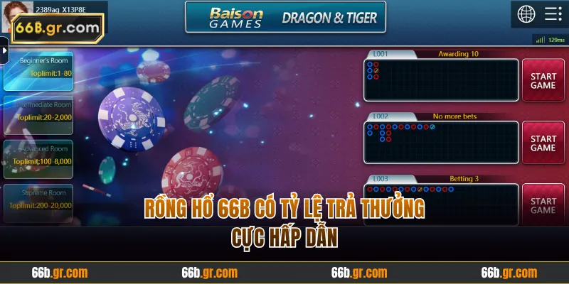 Game có tỷ lệ thưởng hấp dẫn, tối ưu khả năng thắng 