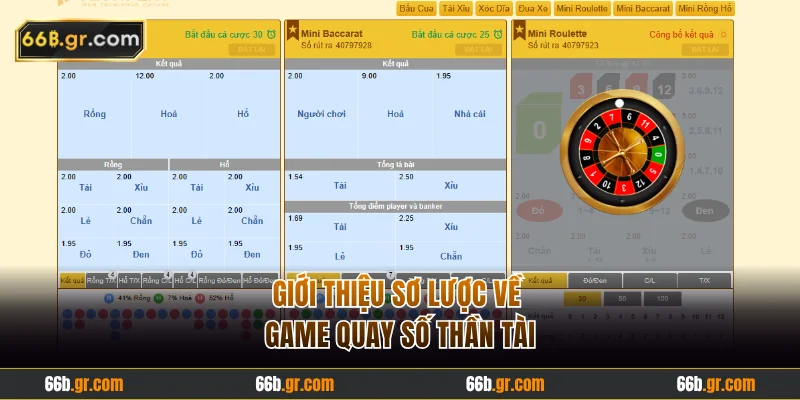 Giới thiệu sơ lược về game quay số Thần Tài