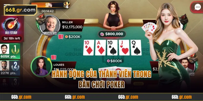 Hành động của thành viên trong bàn chơi Poker
