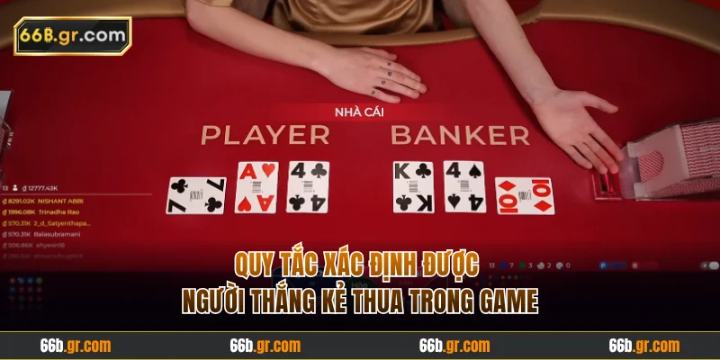 Quy tắc xác định được người thắng kẻ thua trong game